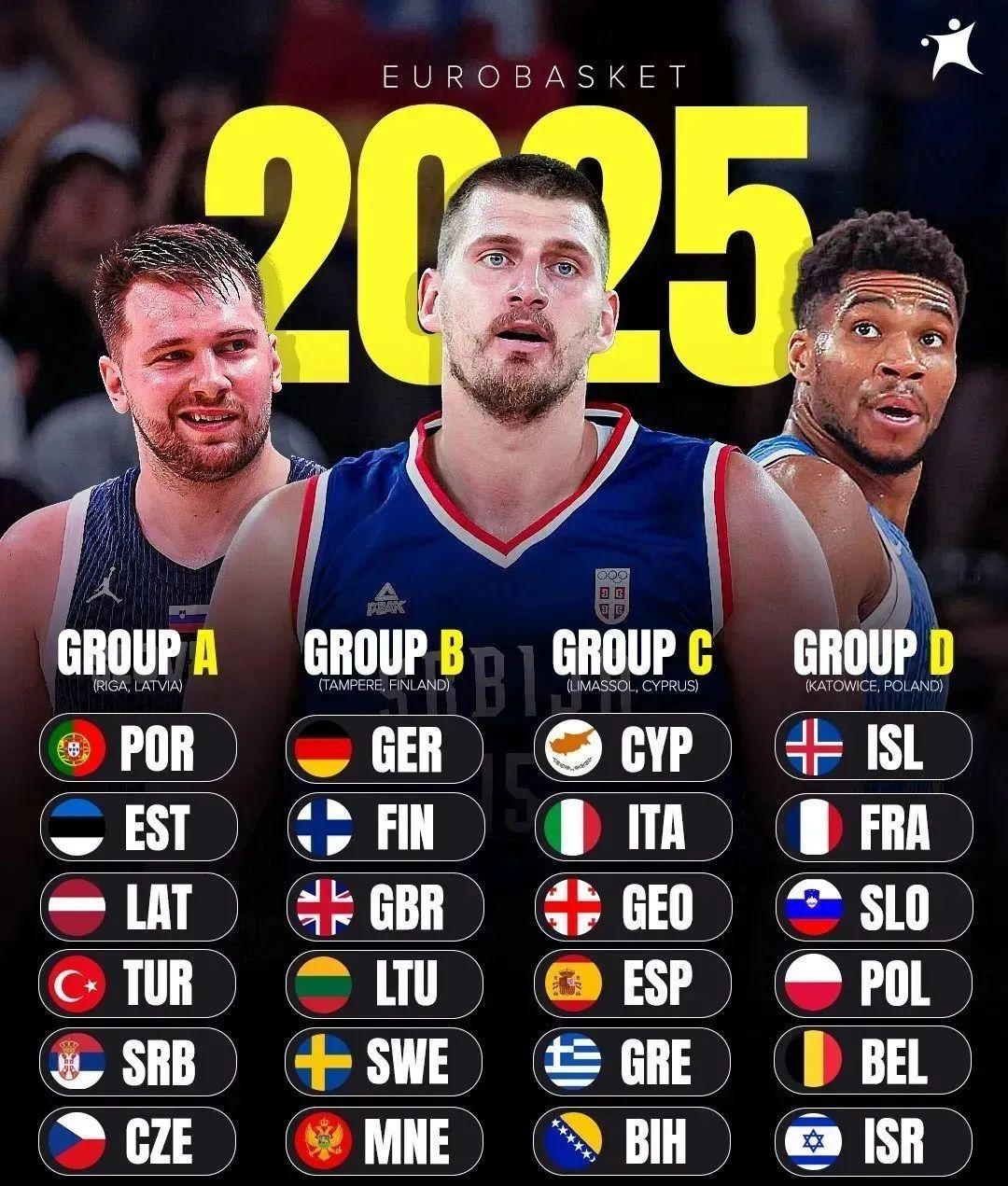 奇异果体育入口- 字母哥去湖人能运作么 